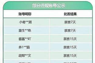 一切沦为背景！布克26中11&三分5中1 得到28分2板9助